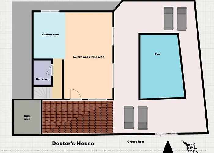 The Doctors House Kassiopi