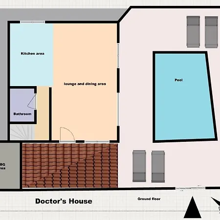 The Doctors House Kasziópi